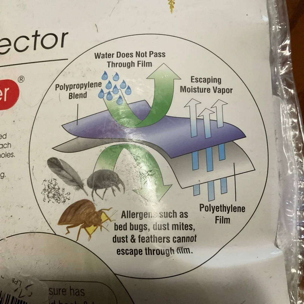All-in-one twin xl Mattress protector water resistant, Allergy blocker
